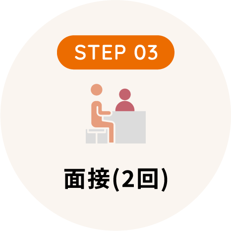 面接(2回)